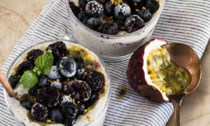 Keto Plan